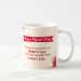 Happy Parents Day Personalised Mug